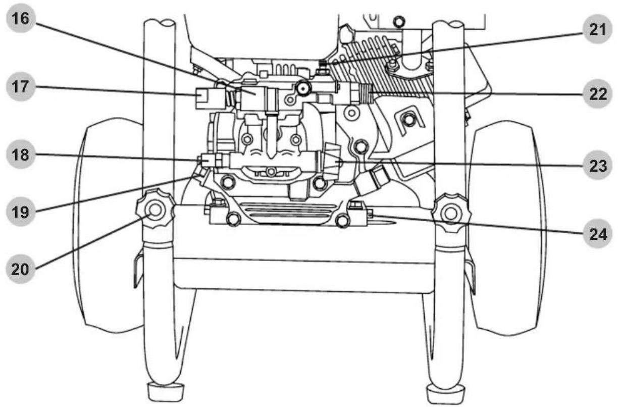Simpson Megashot MS61124-S - COMPONENT LOCATION - 2