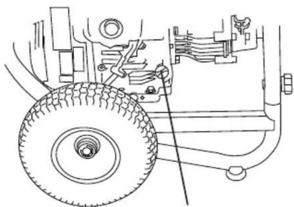 Simpson Megashot MS61124-S - USE CORRECT ENGINE OIL - 1