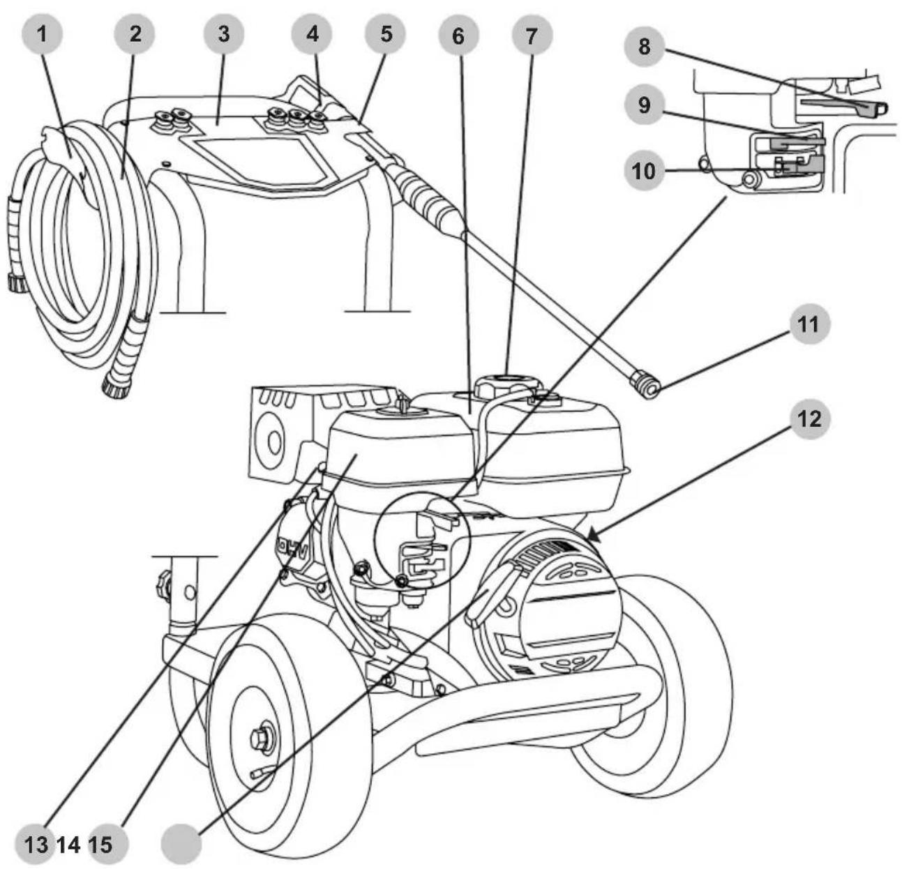 Simpson Megashot MS61124-S - LA CALIFICACIÓN DE PRESIÓN - 1