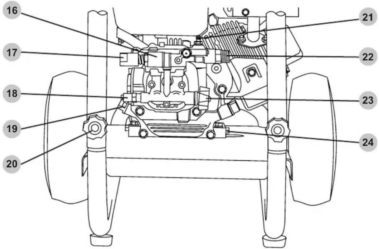 Simpson Megashot MS61124-S - EMPLACEMENT DES COMPOSANTS - 2