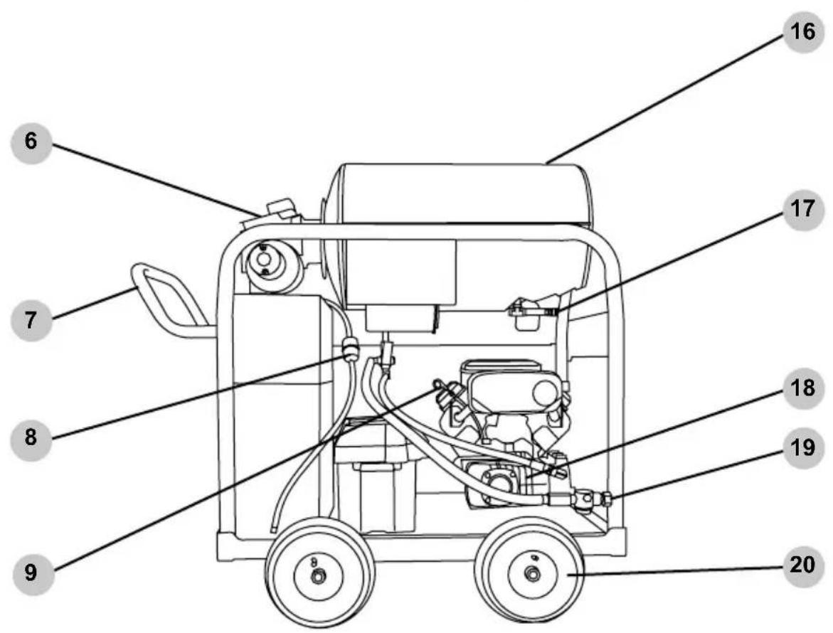 Simpson Big Brute BB65108 - PROCÉDEZ AU RÉGLAGE AVEC PRÉCAUTION - 2
