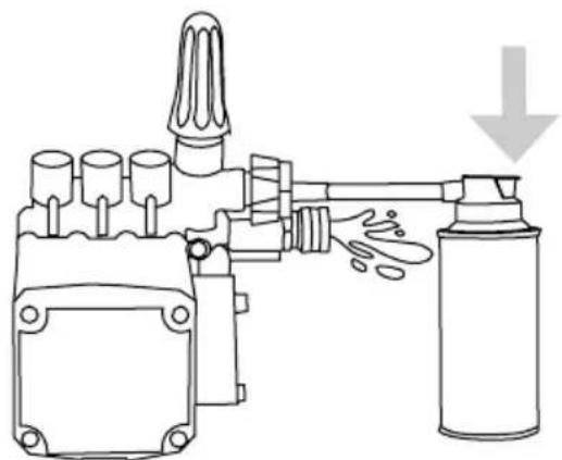 Simpson Big Brute BB65108 - DAÑO DE LA BOMBA - 2