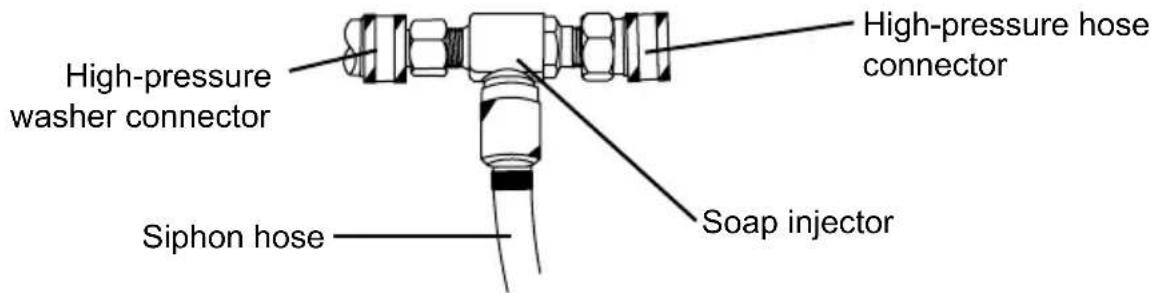 Simpson Big Brute BB65108 - Nozzle Installation - 6