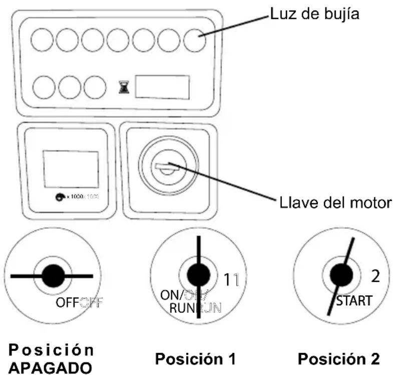 Simpson Big Brute BB65108 - DAÑO DE LA BOMBA - 1