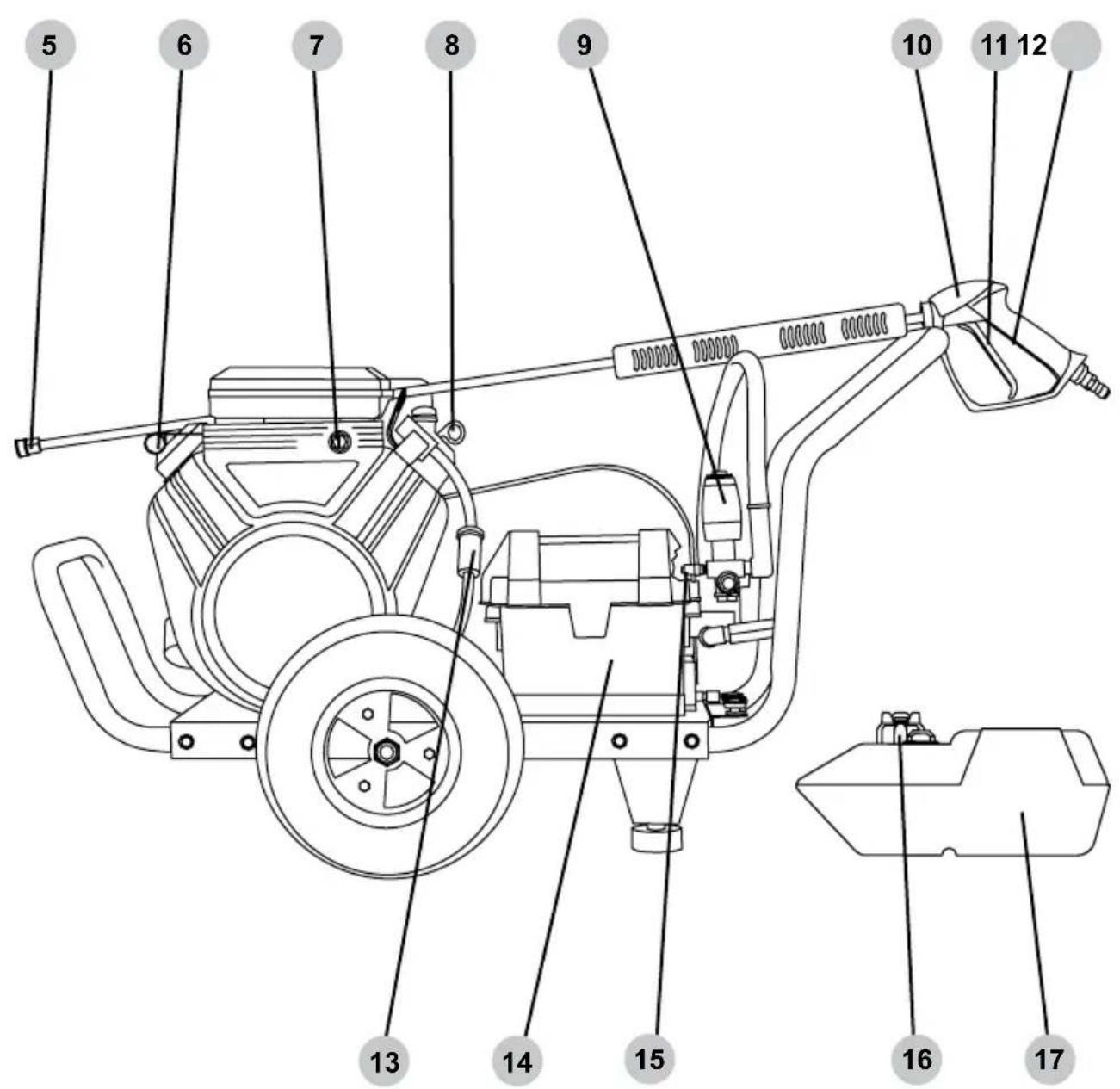 Simpson WS4050V-S - RISQUE DE BRÛLURES ACIDES - 2