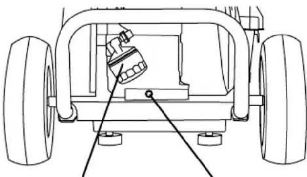 Simpson WS4050V-S - USE CORRECT ENGINE OIL - 4