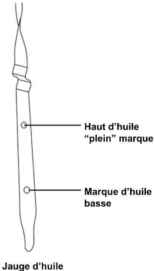 Simpson WS4050V-S - UTILISEZ L'HUILE MOTEUR CORRECTE - 1