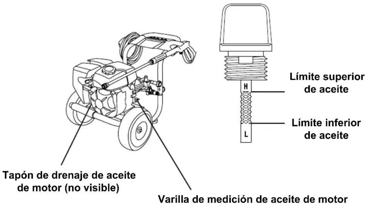 Simpson Megashot MS60763-S - USE ACEITE DE MOTOR CORRECTO - 1