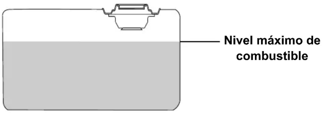 Simpson Megashot MS60763-S - NO LLENE DEMASIADO EL TANQUE DE COMBUSTIBLE - 1