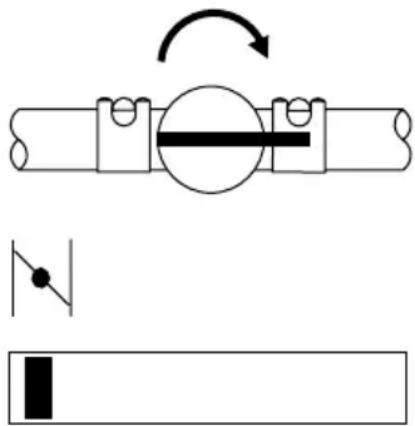 Simpson Megashot MS60763-S - Starting the Engine - 1