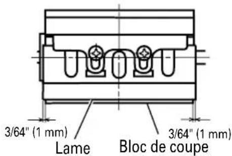 HITACHI P20ST - INFORMATIONS IMPORTANTES DE SÉCURITÉ - 3