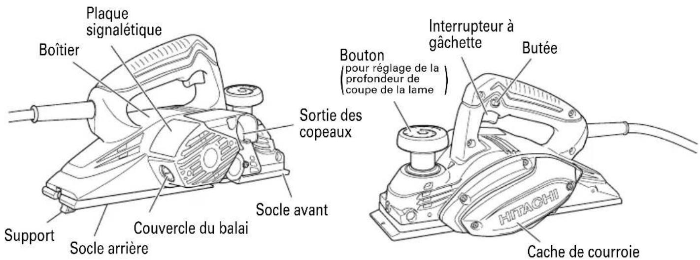 HITACHI P20ST - NOM DES PARTIES - 1