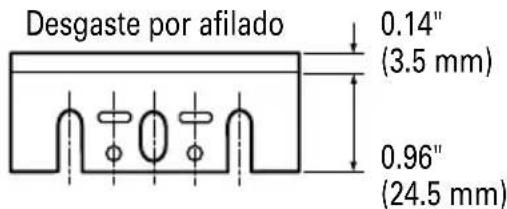 HITACHI P20ST - AFILADO DE LAS CUCHILLAS - 3