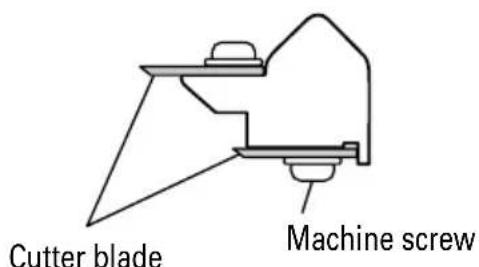 HITACHI P20ST - SHARPENING THE CUTTER BLADES - 1