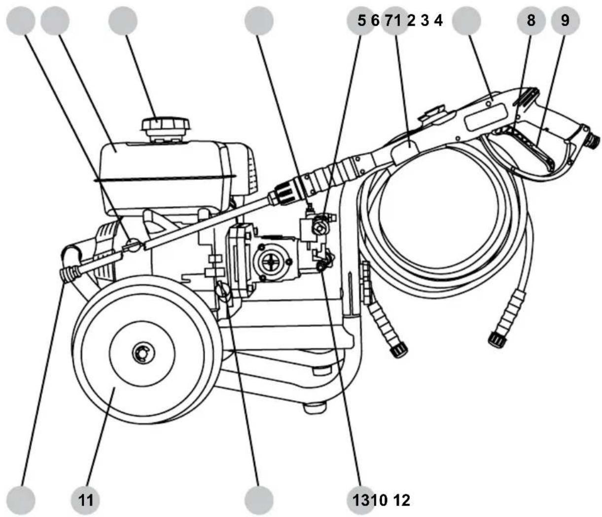Simpson PowerShot PS-61002-S - LISTA DE VERIFICACIÓN DE OPERACIÓN - 1