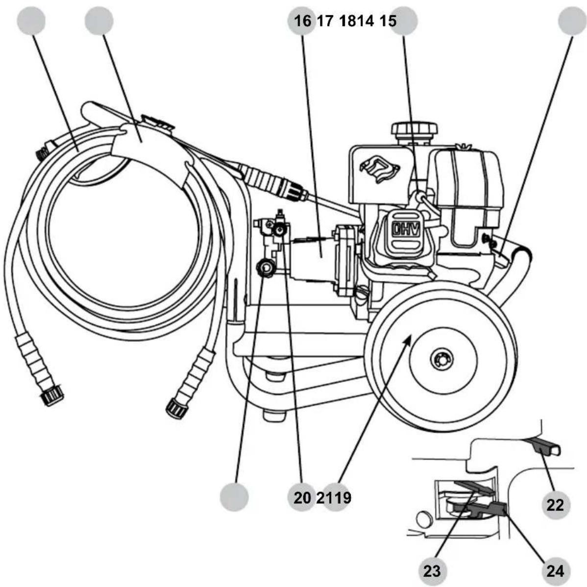 Simpson PowerShot PS-61002-S - LISTE DE CONTRÔLE DE FONCTIONNEMENT - 2