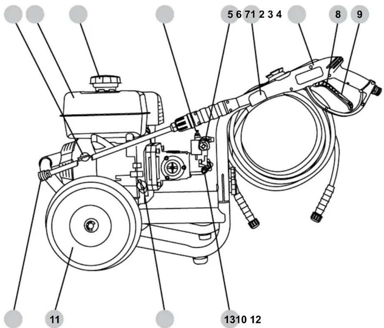 Simpson PowerShot PS-61002-S - LISTE DE CONTRÔLE DE FONCTIONNEMENT - 1