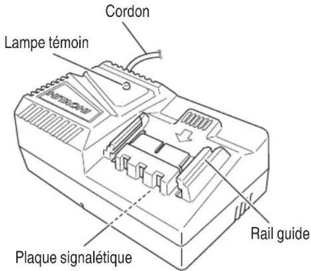 Cordon Lampe témoin Plaque signalétique Rail guide