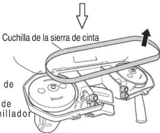 Cuchilla de la sierra de cinta de de millador