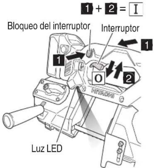 1 + 2 = I Bloqueo del interruptor Interruptor 1 O 2 Luz LED