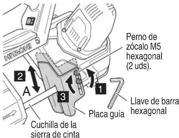 Perno de zócalo M5 hexagonal (2 uds). 1 Placa guía Llave de barra hexagonal 2 3 A Cuchilla de la sierra de cinta