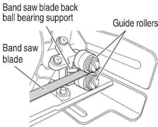 Band saw blade back ball bearing support Guide rollers Band saw blade