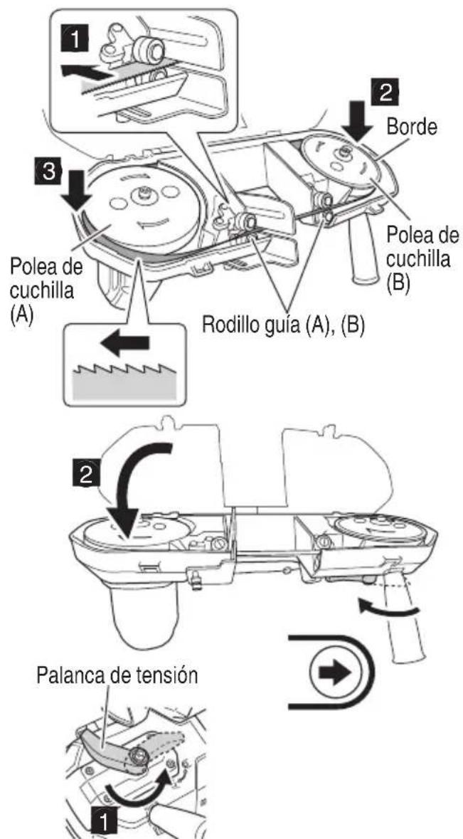 1 2 Borde 3 Polea de cuchilla (A) Polea de cuchilla (B) Rodillo guía (A), (B) 2 Palanca de tensión 1