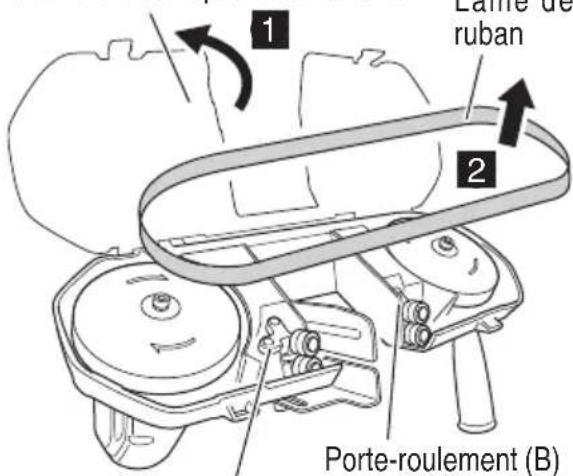 Lambre de ruban 1 2 Porte-roulement (B)