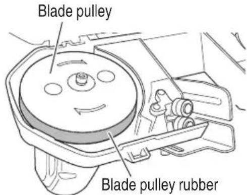 Blade pulley Blade pulley rubber
