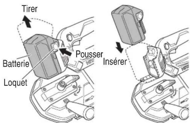 Tirer Batterie Loquet Pousser Insérer