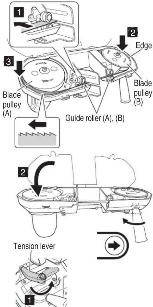 1 2 3 Edge Blade pulley (B) Blade pulley (A) Guide roller (A), (B) Tension lever