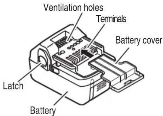Ventilation holes Terminals Battery cover Latch Battery