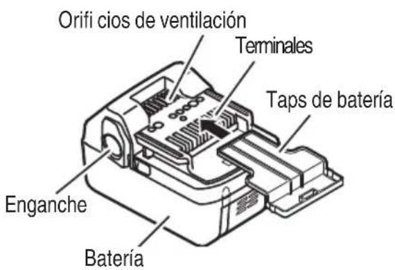 Orifi cios de ventilación Terminales Taps de batería Enganche Batería