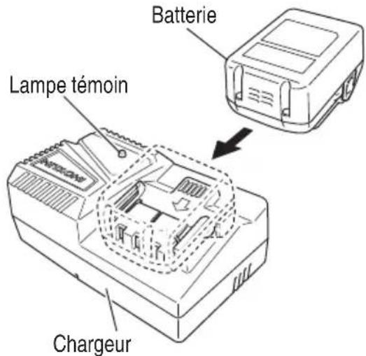 Batterie Lampe témoin Chargeur