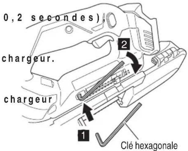 0,2 secondes), chargeur. chargeur 1 Clé hexagonale