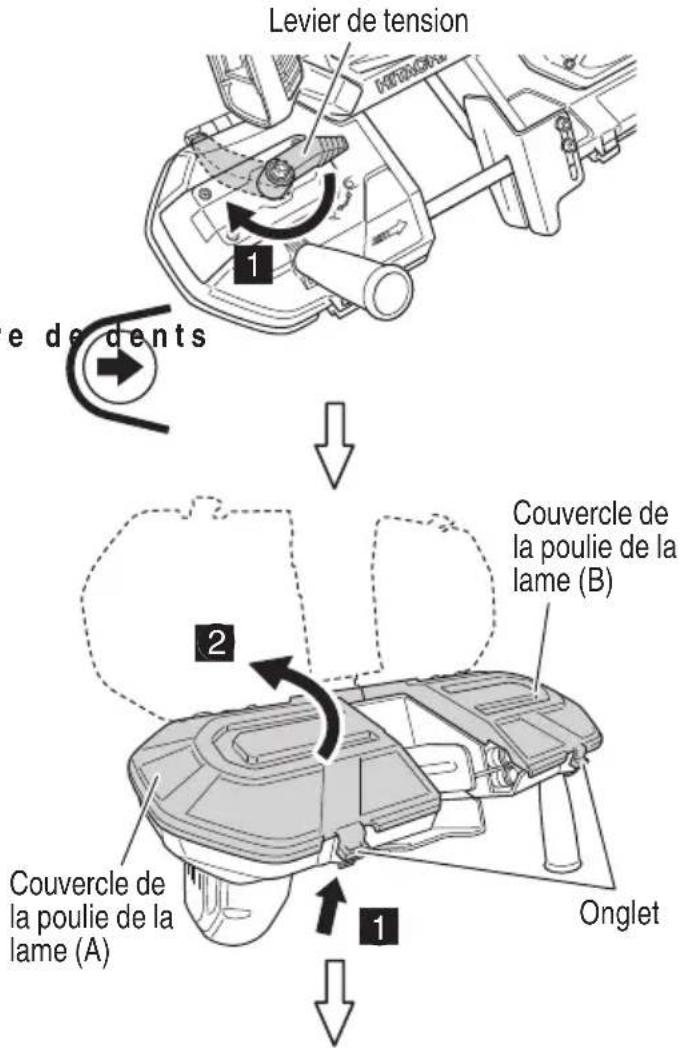 Levier de tension 1 e decents Couvercle de la poulie de la lame (B) 2 Couvercle de la poulie de la lame (A) 1 Onglet