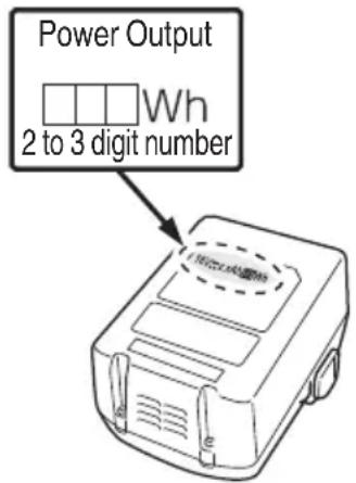 Power Output Wh 2 to 3 digit number