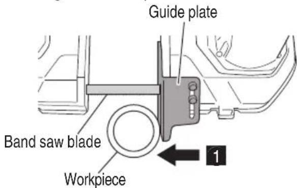 Guide plate Band saw blade Workpiece 1