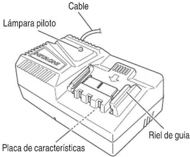 Lámpara piloto Cable Placa de características Riel de guía