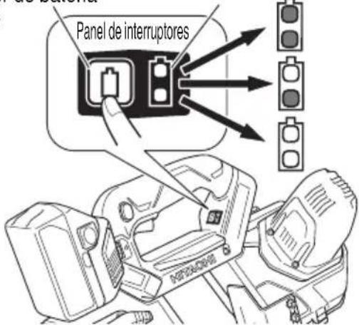 Panel de interruptores