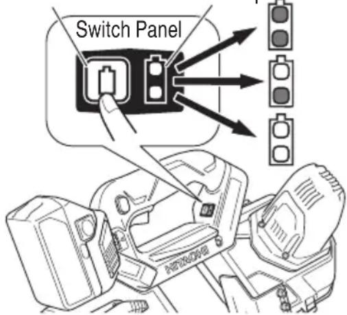 Switch Panel
