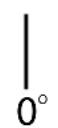 Simpson Megashot MS60852-S - Nozzle Selection - 1