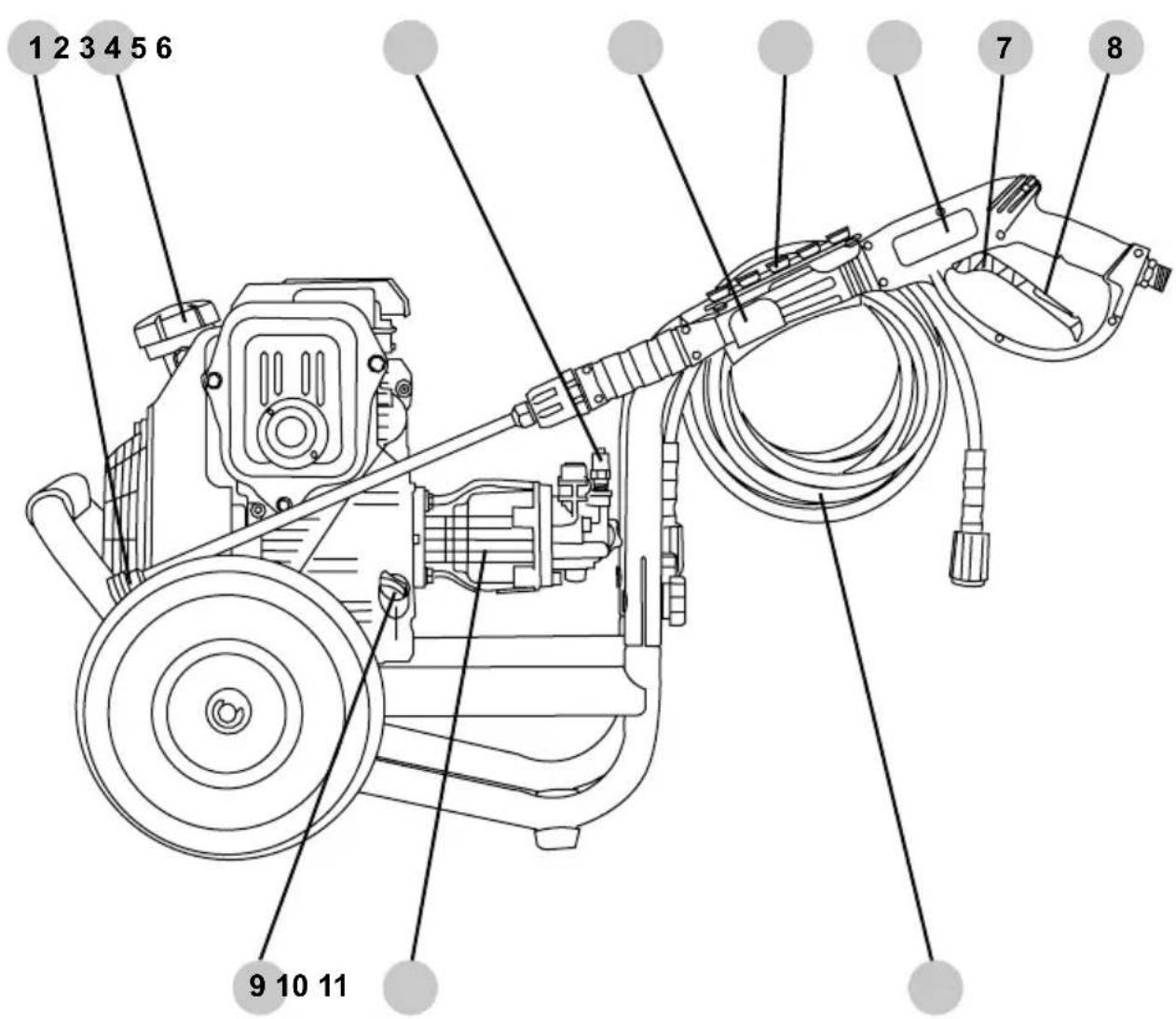 Simpson Megashot MS60852-S - LISTA DE VERIFICACIÓN DE OPERACIÓN - 1
