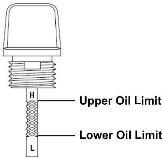 Simpson Megashot MS60852-S - USE CORRECT ENGINE OIL - 2