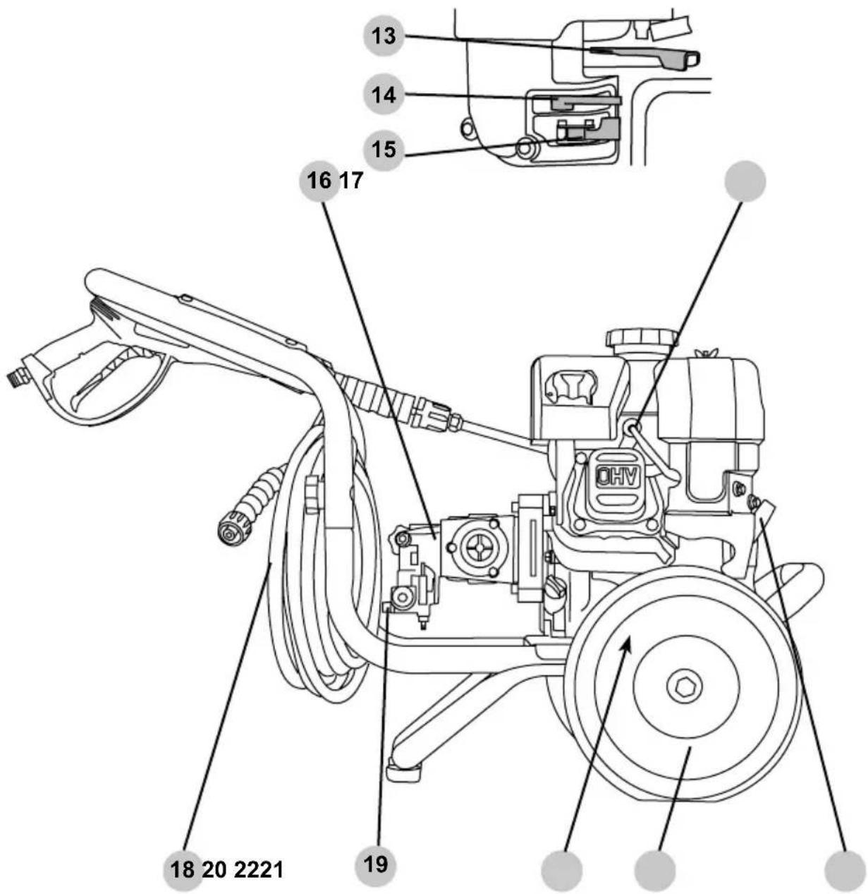 Simpson Megashot MS60850-S - OPERATING CHECKLIST - 2