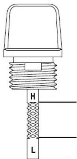 Simpson Megashot MS60850-S - USE ACEITE DE MOTOR CORRECTO - 2