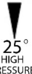 Simpson Megashot MS60850-S - Nozzle Selection - 3