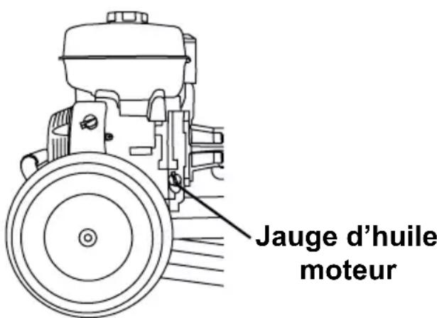 Simpson Megashot MS60850-S - UTILISEZ L'HUILE MOTEUR CORRECTE - 1