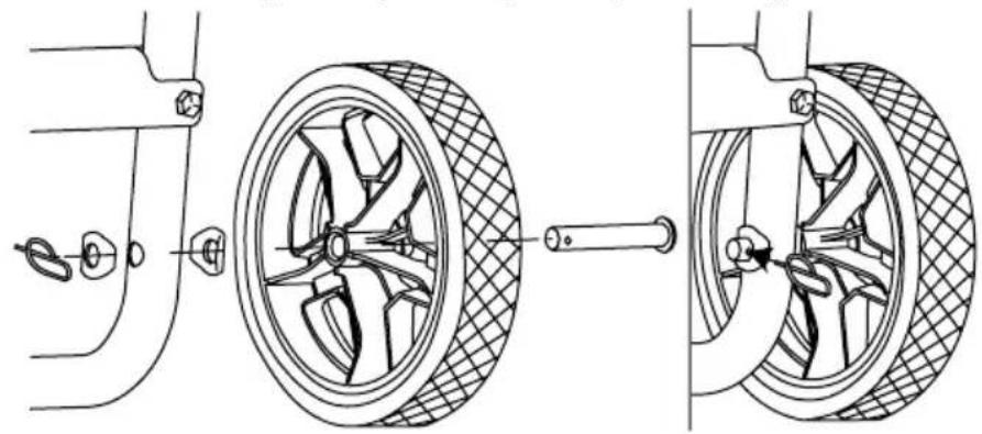 Simpson CM60976-S - Instale las ruedas. - 1