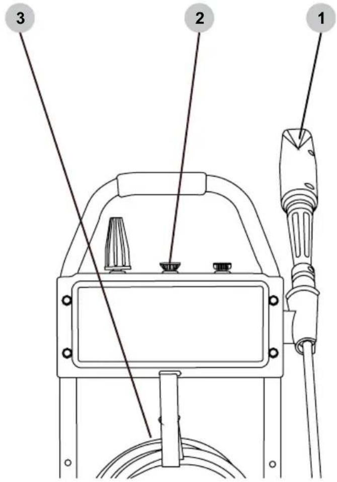 Simpson CM60976-S - Organización de accesorios - 1